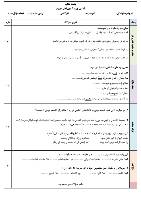 نمونه سؤال فصل 4: نام ها و یادها | فارسی نهم مدرسه قائم