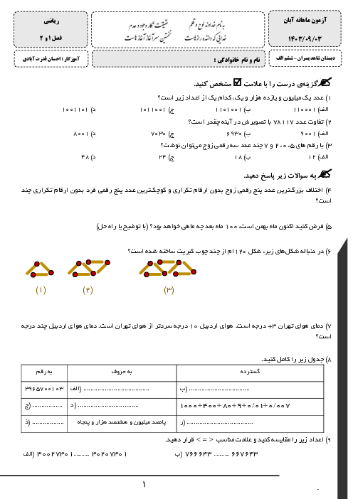 آزمون ریاضی ششم فصل 1 و 2 دبستان شاهد گرگان