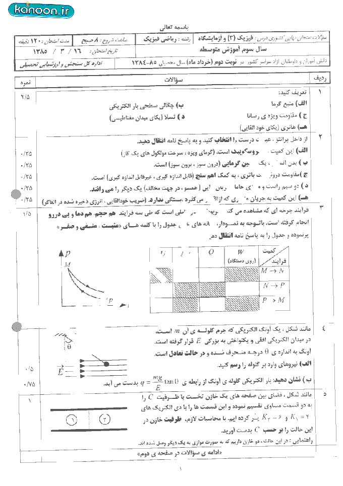 سوالات امتحان نهایی فیزیک (3) و آزمایشگاه- خرداد 1385