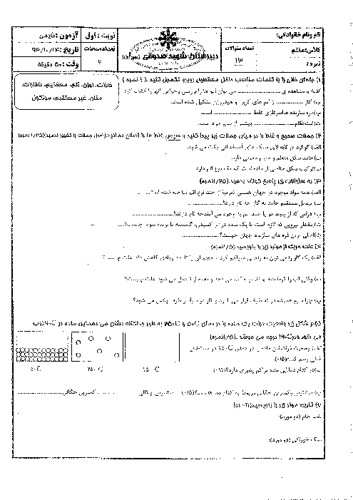 امتحانات نوبت اول پایه هفتم دبیرستان تیزهوشان شهید صدوقی | دی 1393