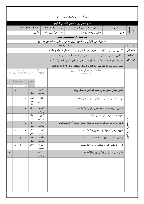 طرح درس روزانه حسابان یازدهم با روش تدریس 5E | آشنایی با توابع