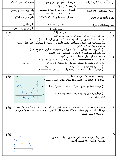 امتحان نوبت اول فیزیک 3 دیماه 1403 دبیرستان شاهد نصرت