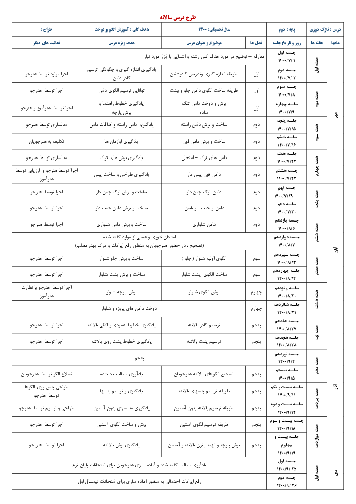 طرح درس سالانه نازک دوزی  دهم  | خرداد 1400