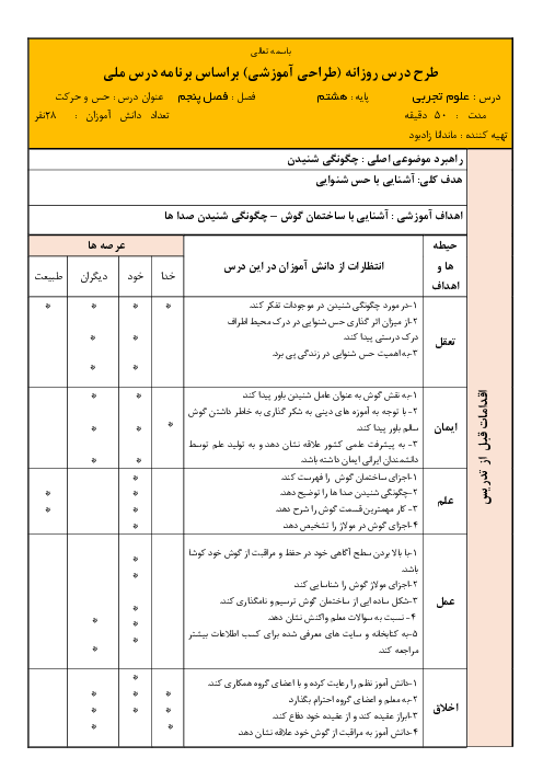 طرح درس ملی روزانه علوم تجربی پایه هشتم فصل 5: حس شنوایی