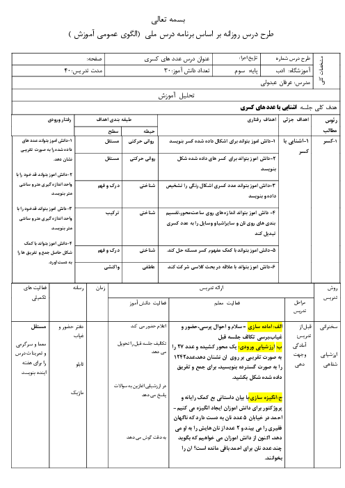 الگوی آموزش عددهای کسری | ریاضی کلاس سوم ابتدائی