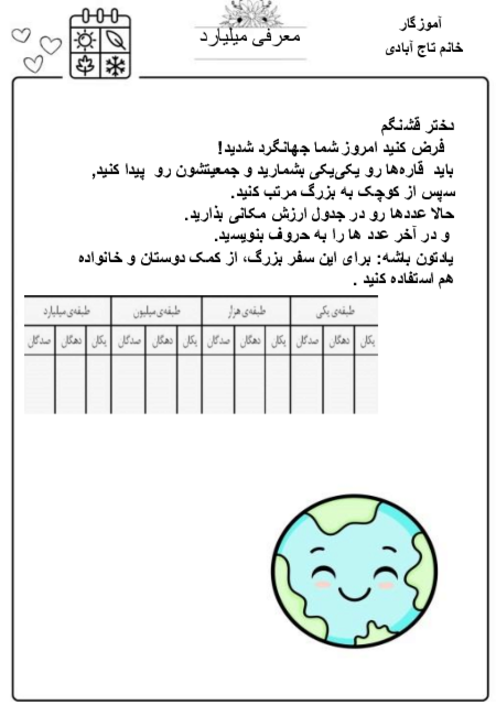 کاربرگ میلیارد (جمعیت قاره‌ها)