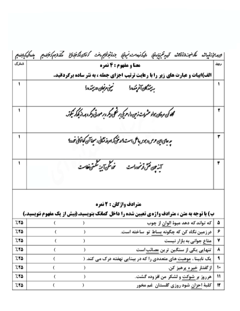 نمونه سوال ادبیات فارسی نهم مدرسه تیزهوشان شهید اژه‌ای 1