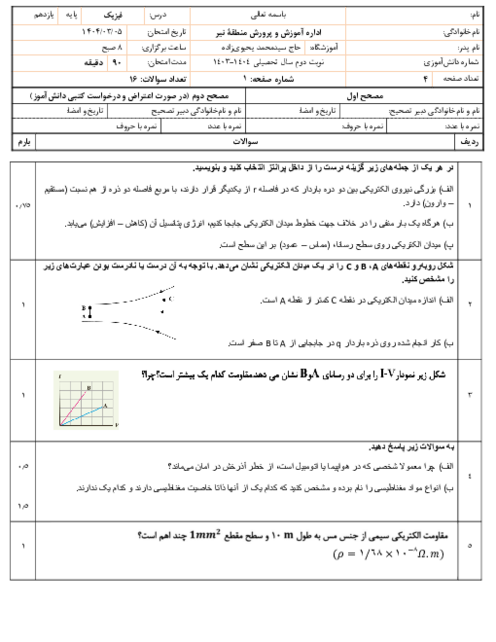 امتحان نوبت دوم خرداد 1404 فیزیک پایه یازدهم دبیرستان یحیوی زاده