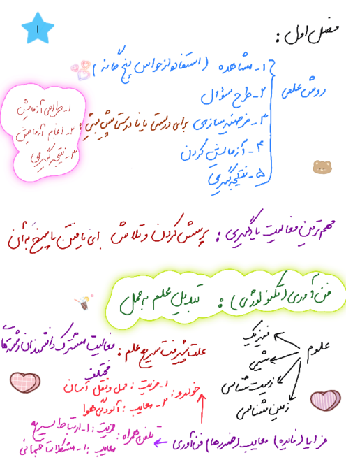 جزوه جمع بندی دستنویس علوم هفتم