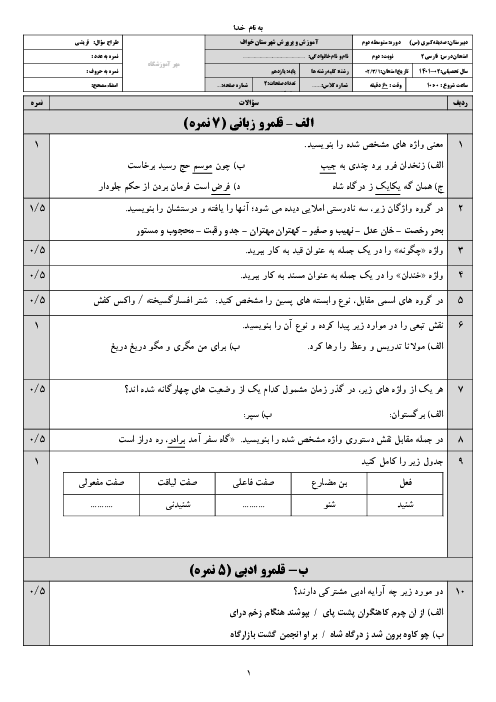 سوالات نوبت دوم خرداد 1402 فارسی یازدهم دبیرستان صدیقه کبری