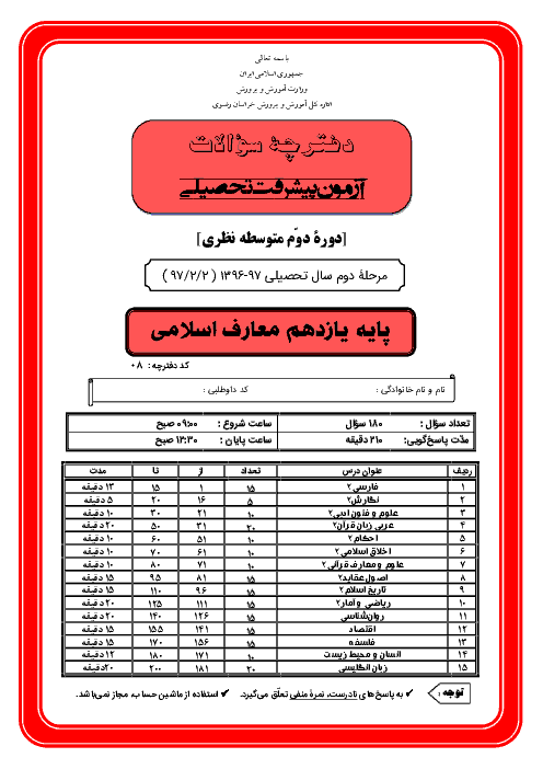 سوالات آزمون پیشرفت تحصیلی پایه یازدهم رشته معارف استان خراسان رضوی + پاسخ کلیدی | مرحله دوم (اردیبهشت 97)