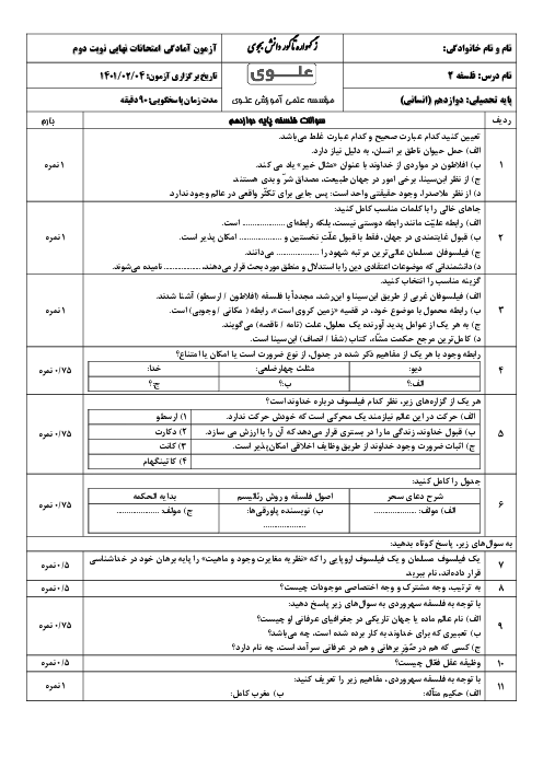 آزمون آزمایشی امتحان نهایی نوبت دوم فلسفه (2) پایه دوازدهم انسانی | اردیبهشت 1401