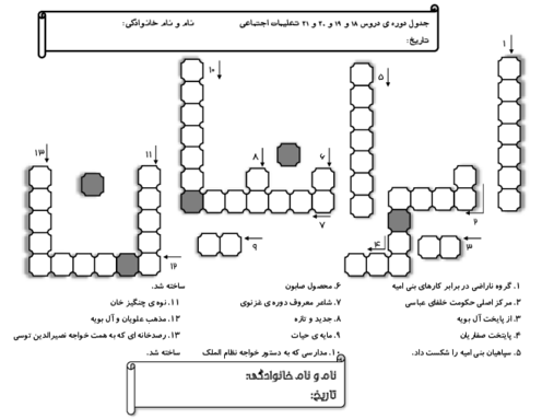 جدول دوره‌ی دروس 18 و 19 و 20 و 21 تعلیمات اجتماعی پنجم دبستان