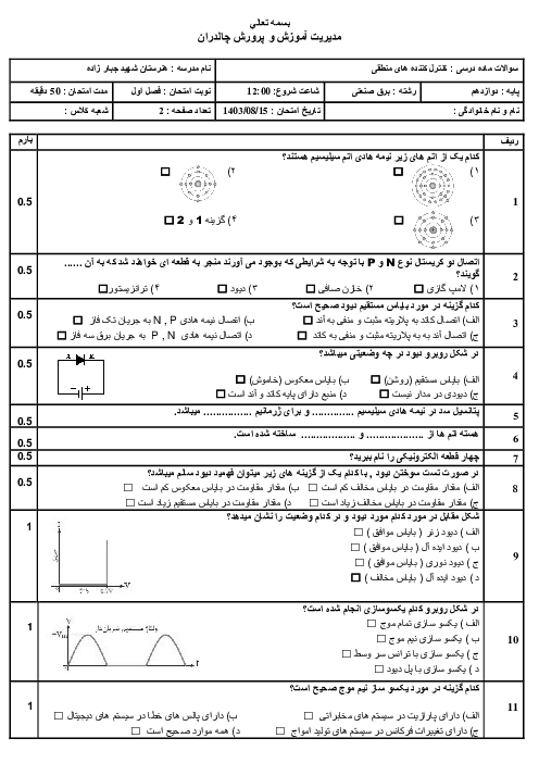 سوالات ماده درسی کنترل کننده‌های منطقی (فصل اول)