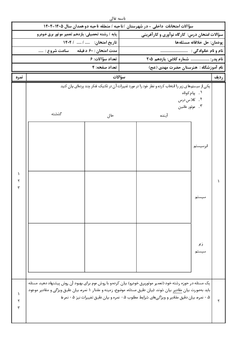 آزمون عملکردی پودمان اول کارگاه نوآوری و کارآفرینی؛ حل خلاقانه مسئله‌ها