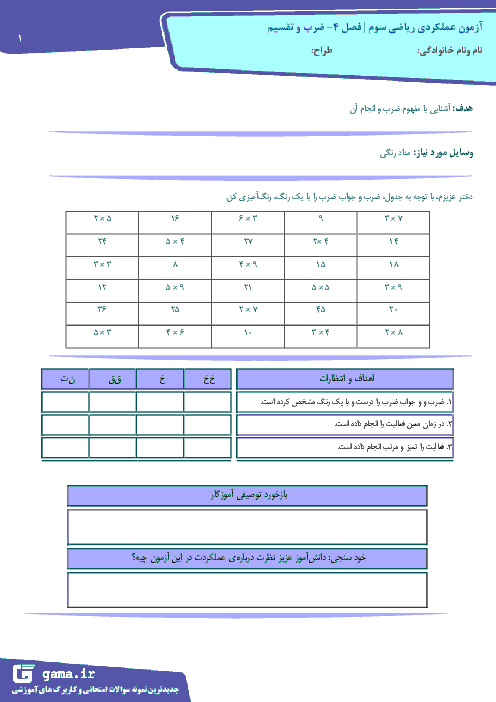 آزمون عملکردی ریاضی سوم دبستان شهید تقی پور | ضرب یک رقمی در یک رقمی