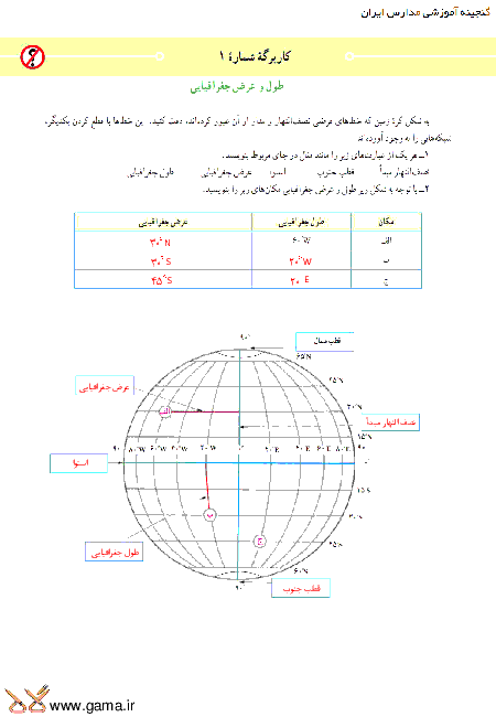 راهنمای گام به گام مطالعات اجتماعی نهم | پاسخ کاربرگه شماره 1: طول و عرض جغرافیایی