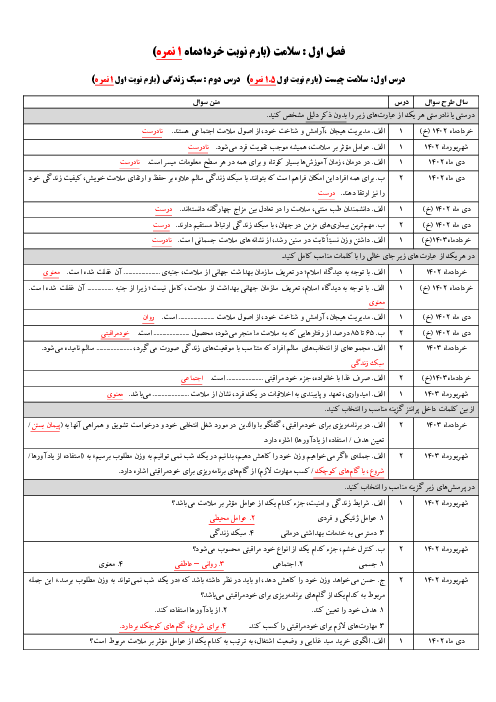 سؤالات درس به درس امتحانات نهایی سلامت و بهداشت دوازدهم (خرداد 1402 تا شهریور 1403)