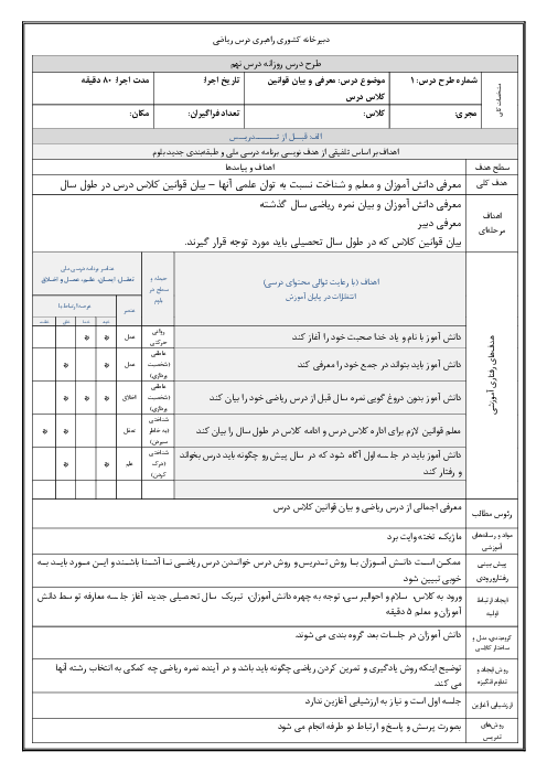 طرح درس جلسه آغازین: معرفی دانش آموزان و معلم و شناخت نسبت به توان علمی آنها | ریاضی نهم