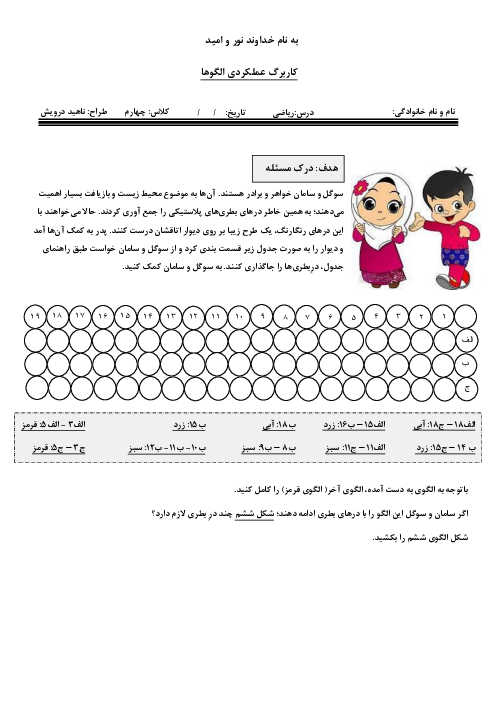کاربرگ عملکردی الگوها | ریاضی چهارم دبستان پرچم داران قرن