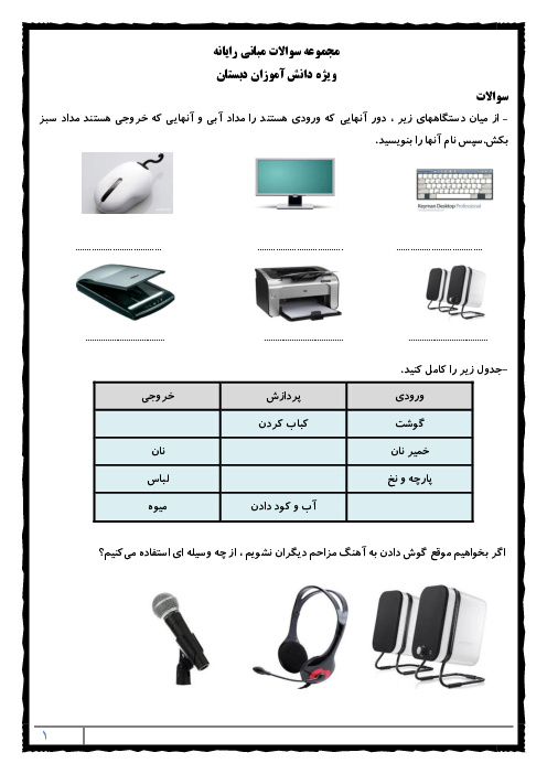 مجموعه سوالات مبانی کامپیوتر برای دانش آموزان دوره ابتدائی