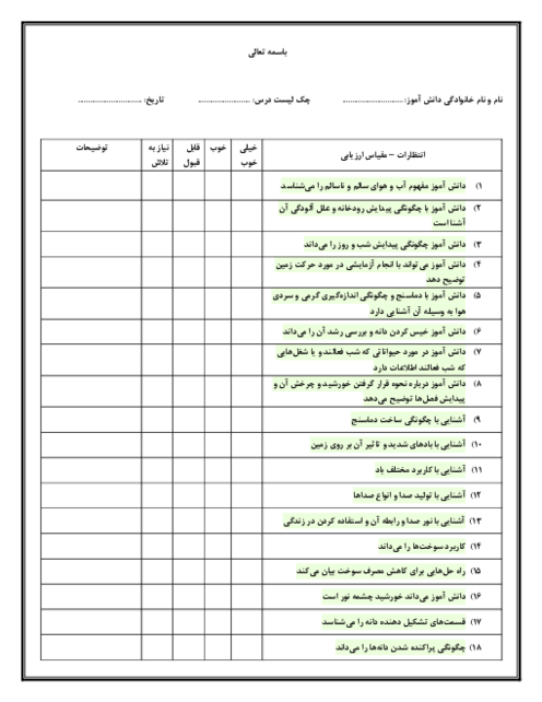 چک لیست درس علوم پایه دوم ابتدایی