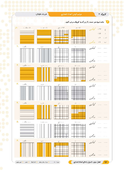 کاربرگ مرتب کردن (مقایسه) اعداد اعشاری با شکل