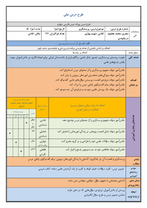 طرح درس روزانه فارسی چهارم دبستان | درس 16: پرسشگری 