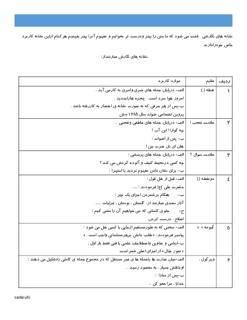 نکات آموزشی نگارش سوم دبستان | کاربرد نشانه‌های نگارشی