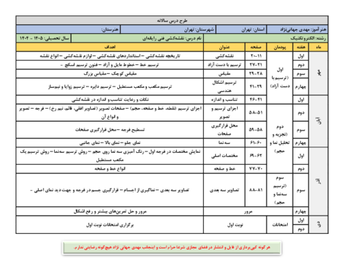 طرح درس سالانه نقشه کشی فنی رایانه‌ای رشته الکتروتکنیک