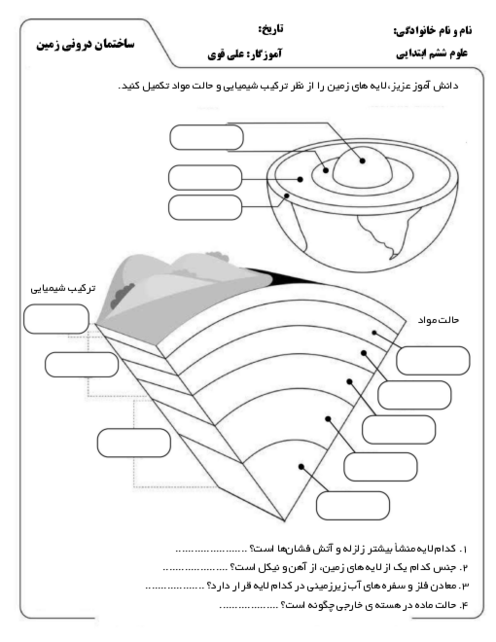 کاربرگ ساختمان درونی زمین (کاربرگ لایه‌های زمین)