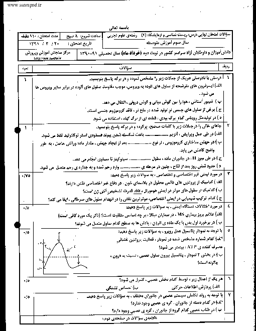 امتحان نوبت دوم زیست شناسی سوم تجربی خرداد 1391با پاسخ تشریحی | هماهنگ کشوری