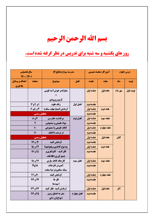 طرح درس سالانه علوم تجربی ششم  | درس 1 تا 14 | 1401-1400