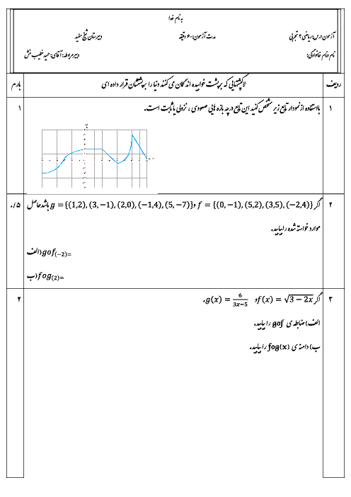 امتحان میان ترم ریاضی دوازدهم تجربی | فصل 1 و 2