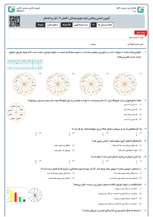 آزمون تستی ریاضی پایه سوم دبستان | فصل 7: آمار و احتمال
