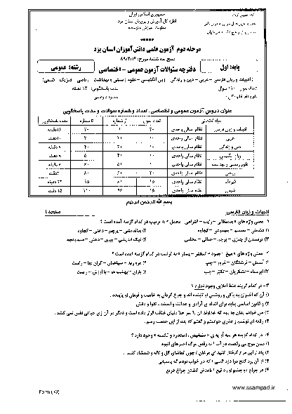  مرحله دوم آزمون علمی دانش آموزان اول دبیرستان اردیبهشت 1389 با پاسخ تشریحی - یزد