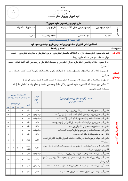 طرح درس روزانه منطبق بر برنامه درسی ملی علوم هشتم | فصل 9: الکتریسیته