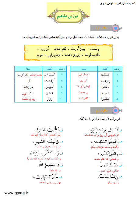 پاسخ فعالیت و انس با قرآن در خانه آموزش قرآن هفتم| جلسه دوم درس 11: سوره حج