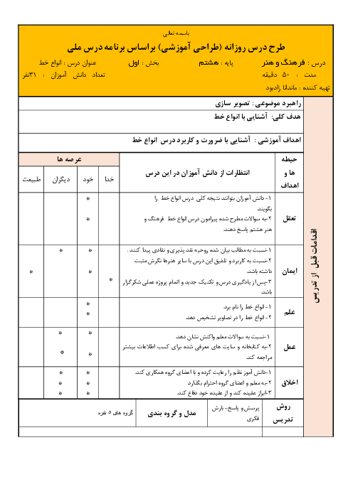 طرح درس ملی روزانه فرهنگ و هنر پایه هشتم | تصویر سازی ( آشنایی با انواع خط)