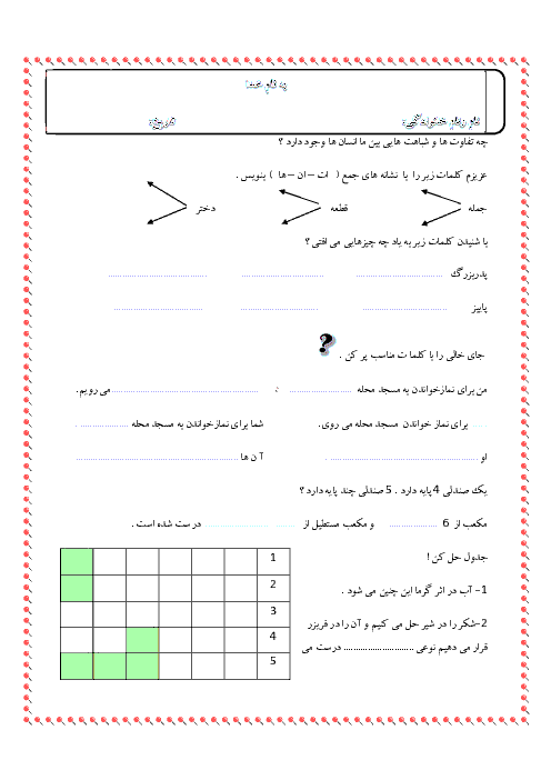 تکلیف آدینه دانش آموزان کلاس سوم دبستان شهید ابوبکری | آبان 1395