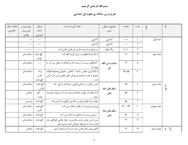 طرح درس سالانه علوم تجربی اول دبستان