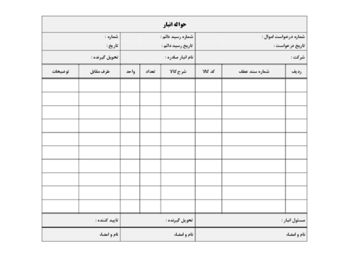 فرم های مورد نیاز  درس مسئول سفارشات پایه یازدهم رشته حسابداری  شاخه کاردانش