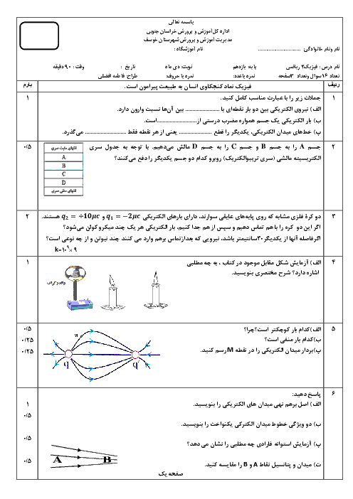 نمونه سوال امتحان نوبت اول فیزیک (2) یازدهم رشتۀ ریاضی استان خراسان جنوبی | دیماه 96