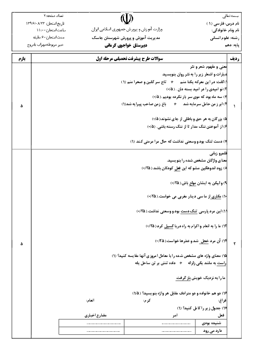 سوالات امتحان مستمر فارسی (1) دهم دبیرستان خواجوی کرمانی - آبان 96:  درس 1 تا 5