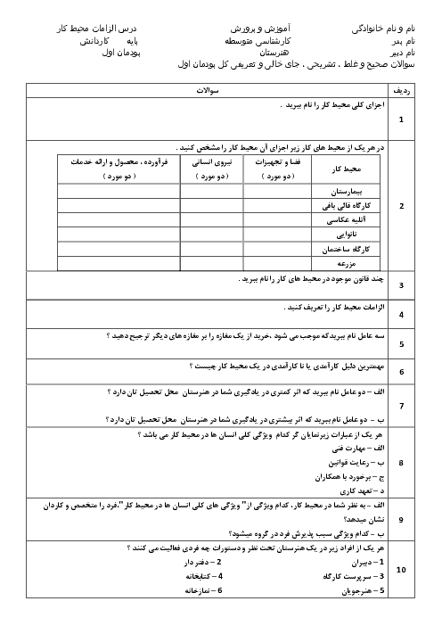 مجموعه سوالات امتحانی پودمان اول الزامات محیط کار دهم  | محیط کار و ارتباطات انسانی 