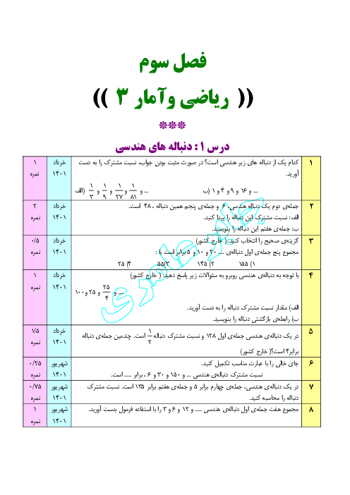 سئوالات موضوعی نهایی فصل سوم درس ریاضی و آمار 3 انسانی: الگوهای غیرخطی