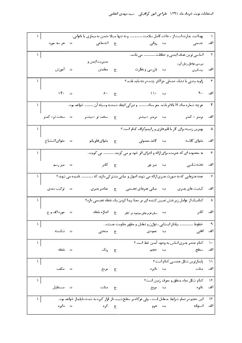 آزمون نوبت دوم کاربر Photoshopدوازدهم هماهنگ استان هرمزگان | خرداد 1391