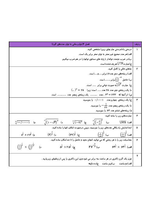 آزمون پودمانی ریاضی (1) فنی دهم هنرستان بنت الهدی صدر | پودمان 4: توان‌رسانی به توان عددهای گویا