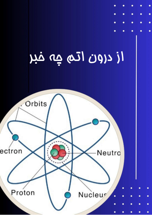 جزوه آموزشی تیزهوشانی فصل 3 علوم هشتم: از درون اتم چه خبر؟