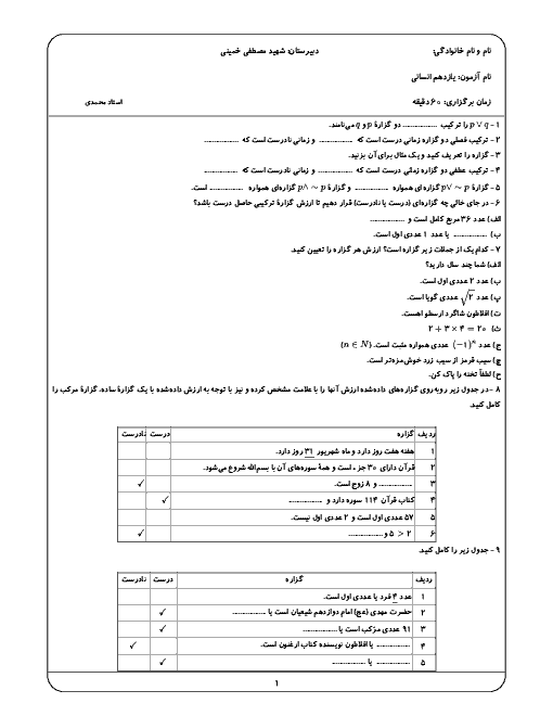 سوالات امتحان ریاضی و آمار یازدهم دبیرستان شهید مصطفی خمینی | گزاره‌ها و ترکیب گزاره‌ها 